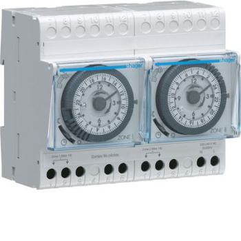  Programmateur modulaire analog 
