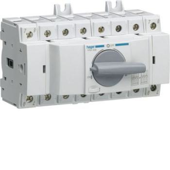  Inverseur de source modulaire 