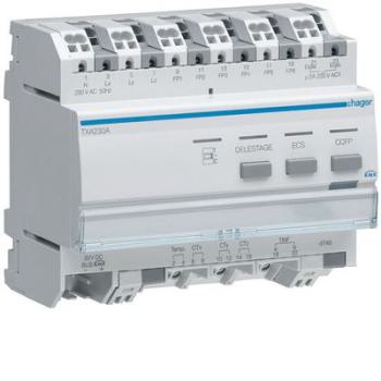  Gestionnaire d'nergie KNX cha 