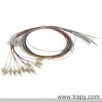  KIT 12 PIGTAIL LC OM4 1M CORE 